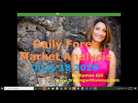 Daily Forex Market Analysis – June 18,  2020