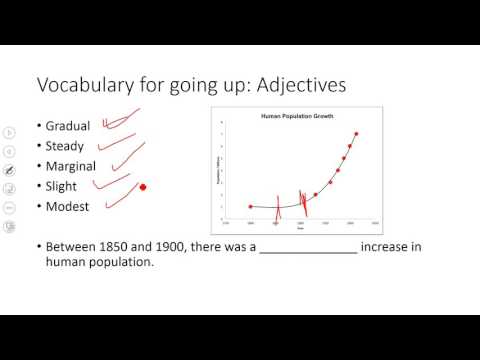 IELTS writing Task 1: Vocabulary for Increasing
