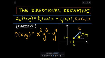 Finding the Directional Derivative