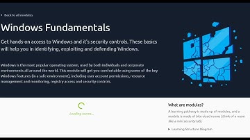 TryHackMe Walkthrough | Active Directory Basics | Task 1 - Introduction