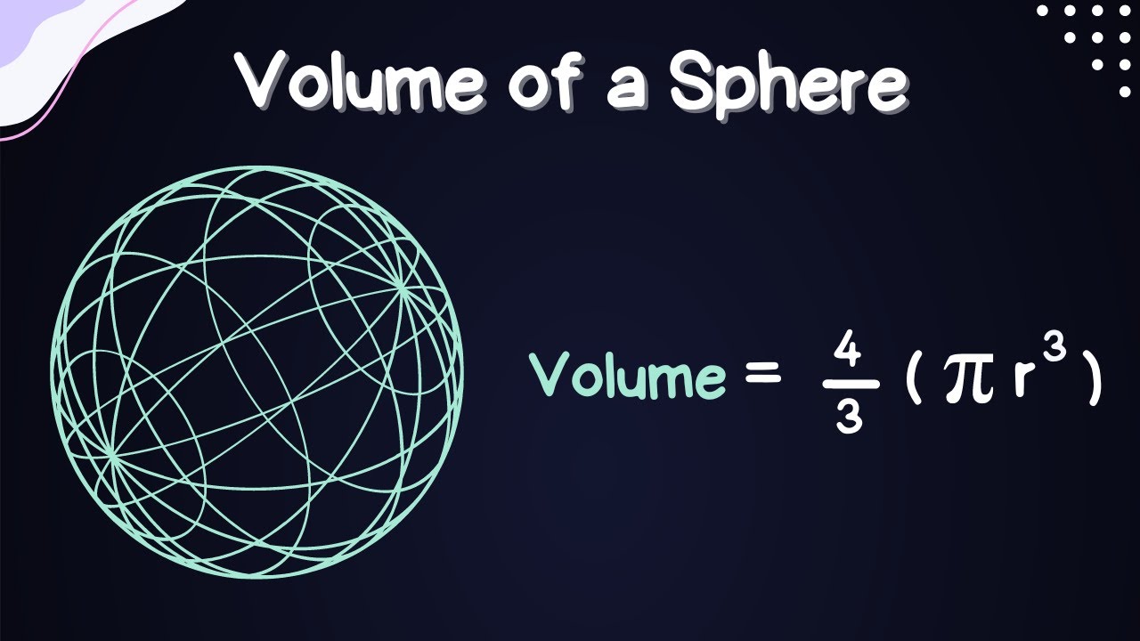Volume of a Sphere - Visual Explanation and Example (Mastering Geometry ...