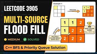 3905. Multi Source Flood Fill |Leetcode Weekly 498 Contest solution Easiest Explanation with Dry Run
