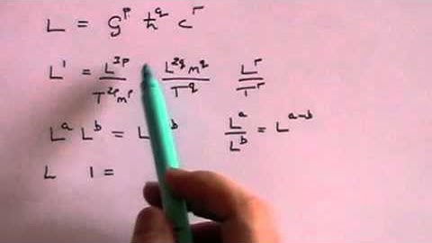 Planck Units - Part 2 of 3