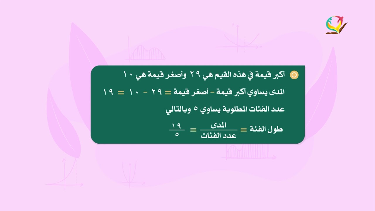 الرياضيات 9 - فصل 1 | الجداول التكرارية وتمثيلها بالمنحنى التكراري