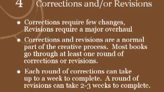 Submitting your Materials : What Happens Next?