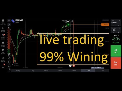 iq option strategy binary options live trading 99