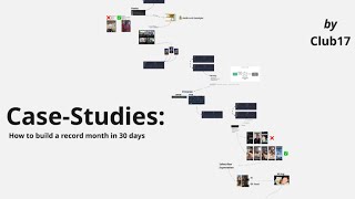 step-by-step: how to scale your OFM agency