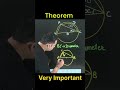 Circle Theorem - Essential Concepts in Geometry