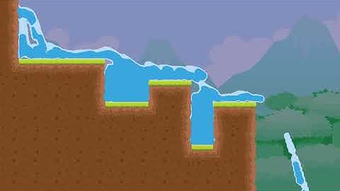 testing water particles with Godot