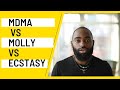 MDMA Vs MOLLY Vs ECSTASY