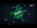 حصريا فاصل قناة الثقافية السعودية جديد 2026 مفقودة و من صنعي 