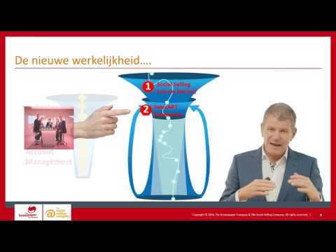 Video: Wat beteken kommersiële rewolusie?