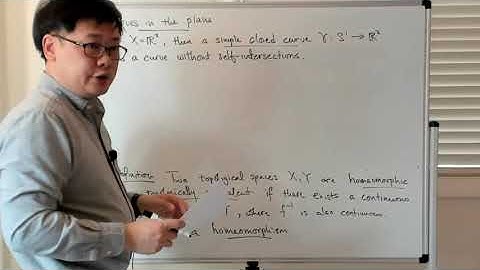 Jordan curve theorem