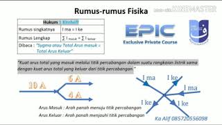 Rumus fisika: hukum i kirchhoff -