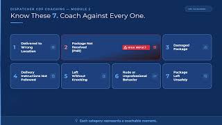 Course 1 Dispatcher CDF Coaching