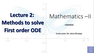 Lecture 2: Methods to solve Variable separable, homogeneous first order differential equations