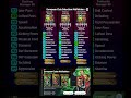 Davids 105 LOW SCREAMER, Cocu 104 &amp; Nakata 104 – Best Training &amp; Boosters #efootball2026 #trending