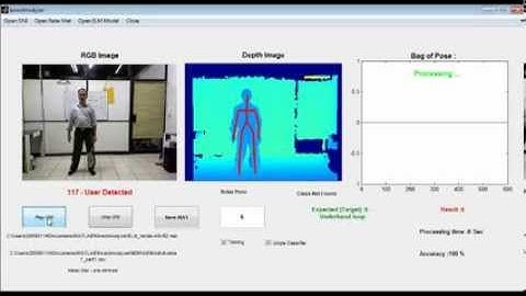 Pose-Based 3D Human Motion Analysis Using Extreme Learning Machine