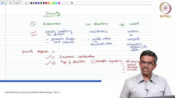 Introduction to SHM_ Part 1