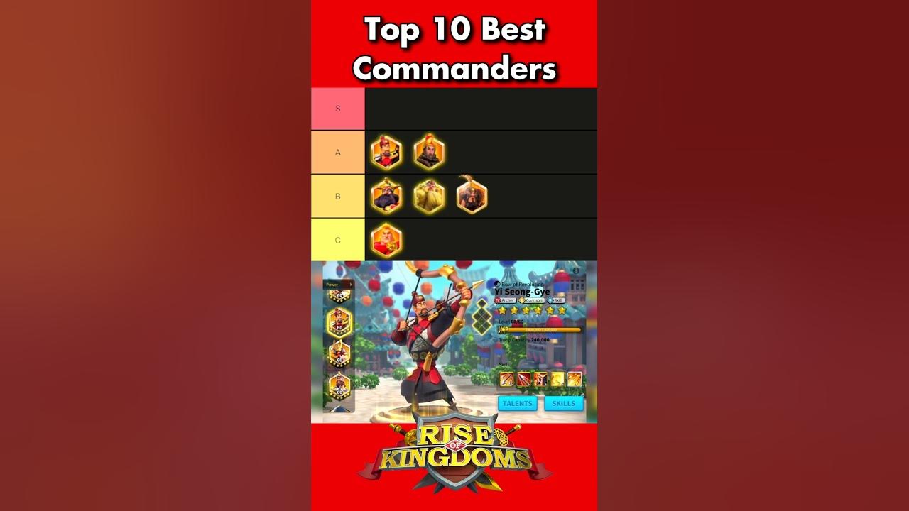 Rise of Kingdoms Top 10 BEST Commanders in 2022 shorts riseofkingdoms