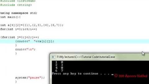 C++ in  Urdu  Array Initialization