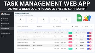 Google Sheets | Admin &amp; User Task Management System Web App | D1