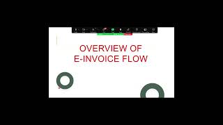 Autocount e-Invoice Live Demo - (ENGLISH VERSION)