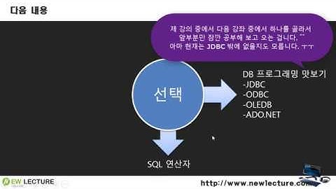 오라클 데이터베이스 SQL 강의 12강 - 데이터 조작하기 #2 (UPDATE/DELETE)