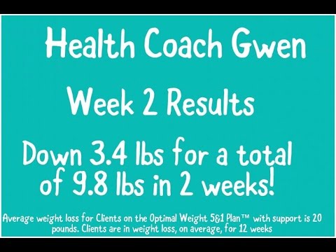 How to burn fat all day long text photo 1