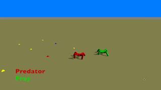 Predator Prey Quadrupeds