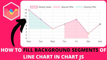 How To Fill Background Segments of Line Chart in Chart JS