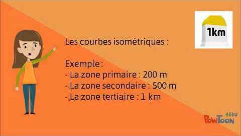 Quelle est l'utilité d'une zone de chalandise ?