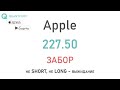 Акции Apple - постоянно выше 50-месячной средней с 2009 года! И это не шорт.
