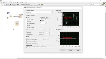comparison express labview