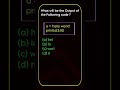 Python Basics Questions | Python interview Question | Python Viva questions.