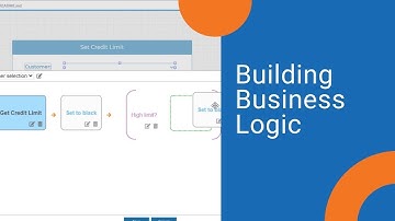 Building Business Logic - Profound.js Intro Course [4/4]