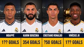 Cristiano Ronaldo vs Karim Benzema vs Mbappé | Ultimate Real Madrid Stars Comparison