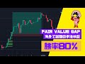 【FX 手法】Fair Value Gap を利用したトレーダーの裏をかくトレーディングビューインジケーター手法を検証【#120世界の手法から】