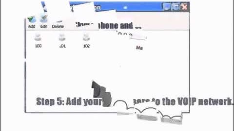 #USBPhoneWorld_Class: How to Establish Small VOIP Call Center?(2)