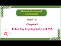 Understanding Public Key Cryptography: Key Concepts & Applications π