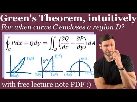 How to Use Green's Theorem for Line Integrals - Calc 3 / Multivariable Calculus Lesson & Examples