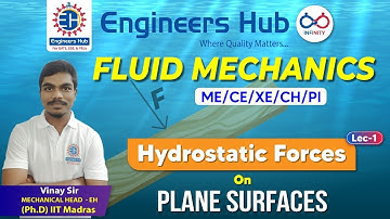 Fluid Mechanics || Hydrostatic Forces || Plane Surfaces || Lecture - 01