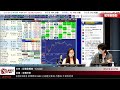 【策略王電視 Live】全日節目重溫  2021-04-09