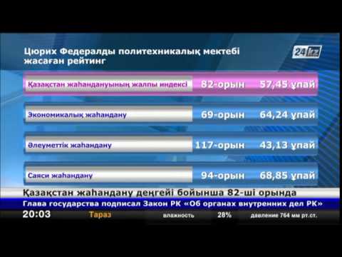 Қазақстан жаһандану деңгейі бойынша 82-орынға көтерілді