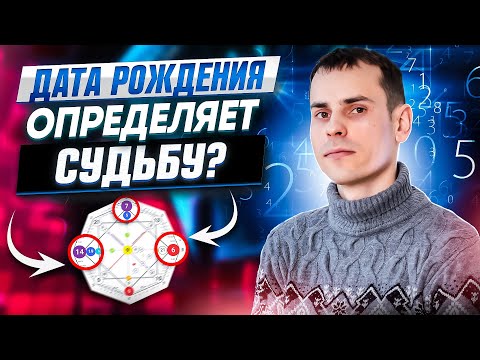 Узнай свою судьбу по дате рождения! Что такое матрица судьбы?