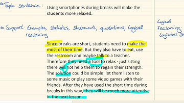 How to write a five-paragraph essay - Part 1/2