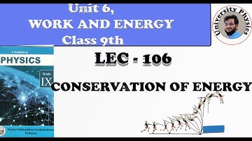 Law of conservation of energy | interconversion of energy| work and energy