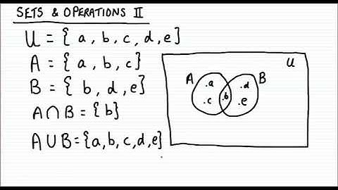 IM4C Video Lesson 3.1b