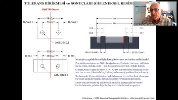 Tolerans Birikmesinin Beklenmeyen Olumsuz Sonuçları / Unexpected Results of Tolerance Accumulation