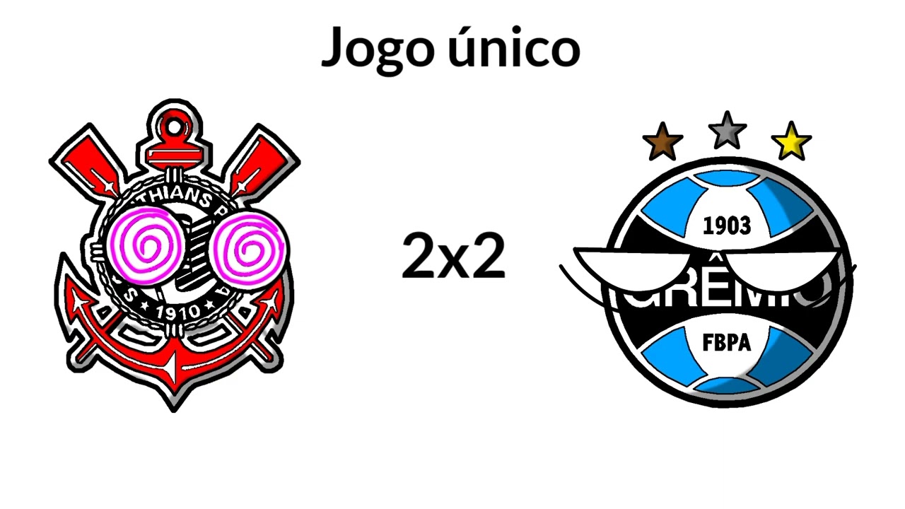 Campanha do Corinthians na Copa Roblox 2025
